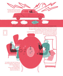 Stephanie Wunderlich